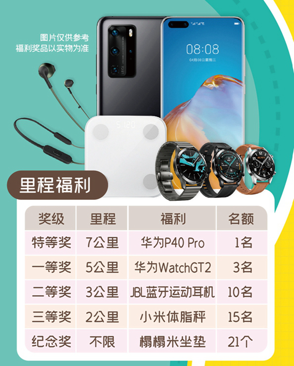 晒跑程，赢P40 pro！三峰家居129长跑节为你送福利！