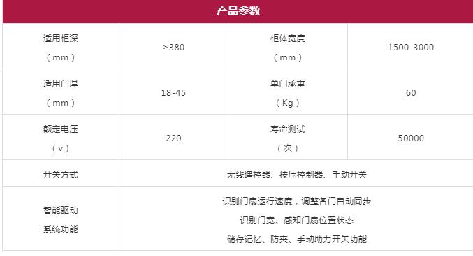 图特电动巴士门：智能掌控，升级体验