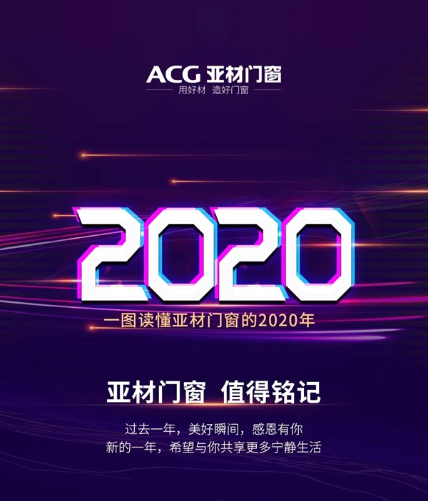 一图带您读懂亚材门窗的2020年