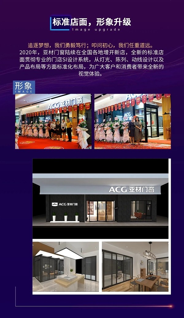 一图带您读懂亚材门窗的2020年