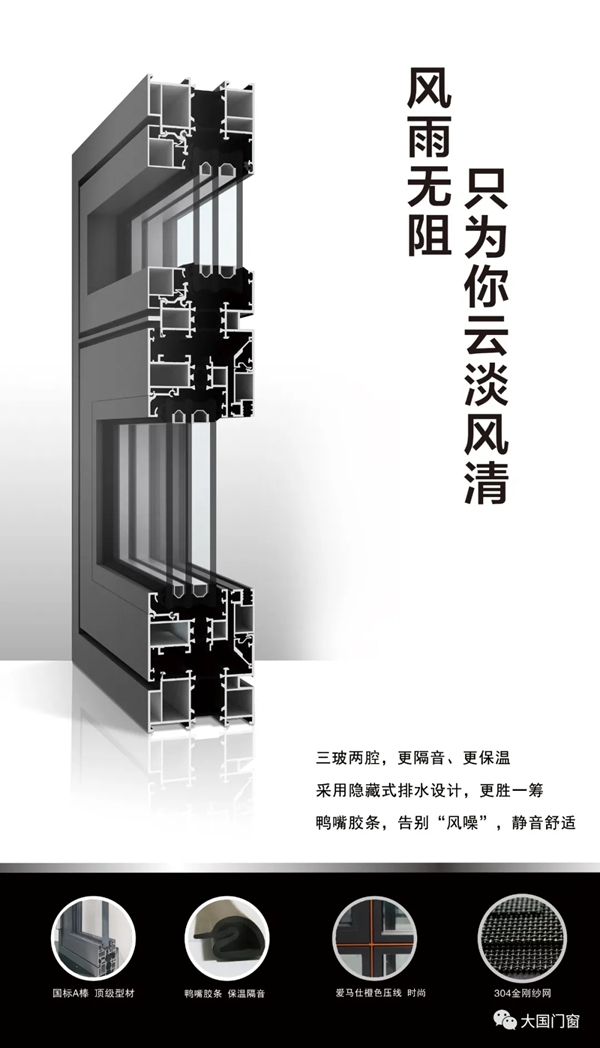乘风破浪·新品亮相！大国门窗高颜值实力新品不得不看！