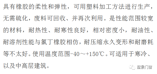 墅景门窗 | 密封胶条大集合
