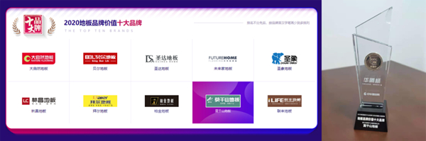 盘点莫干山地板前行的2020年