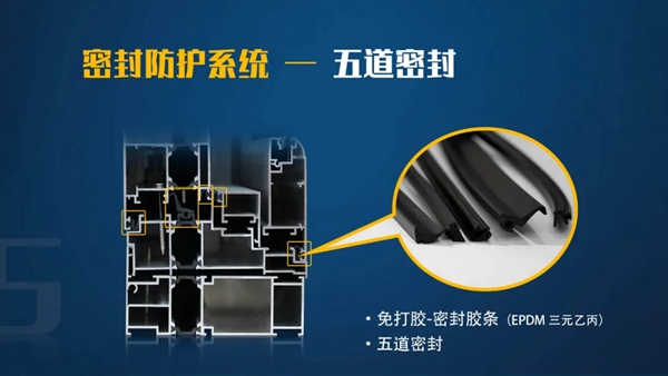 金悦门窗和您谈谈冬季门窗通风的六大误区
