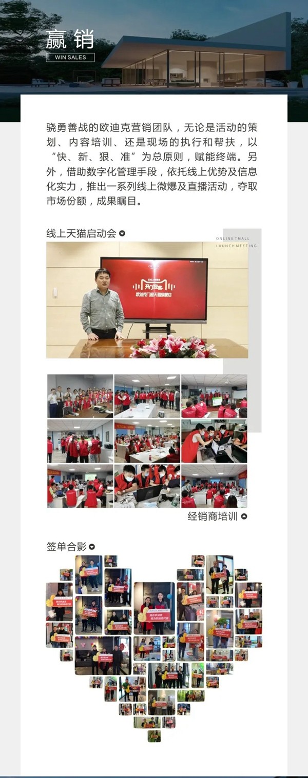 8大关键词，带你盘点欧迪克门窗的2020年