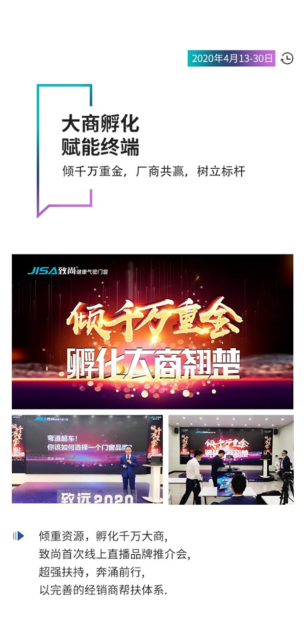 致尚门窗2020大事记，小缩影，我们一起见证