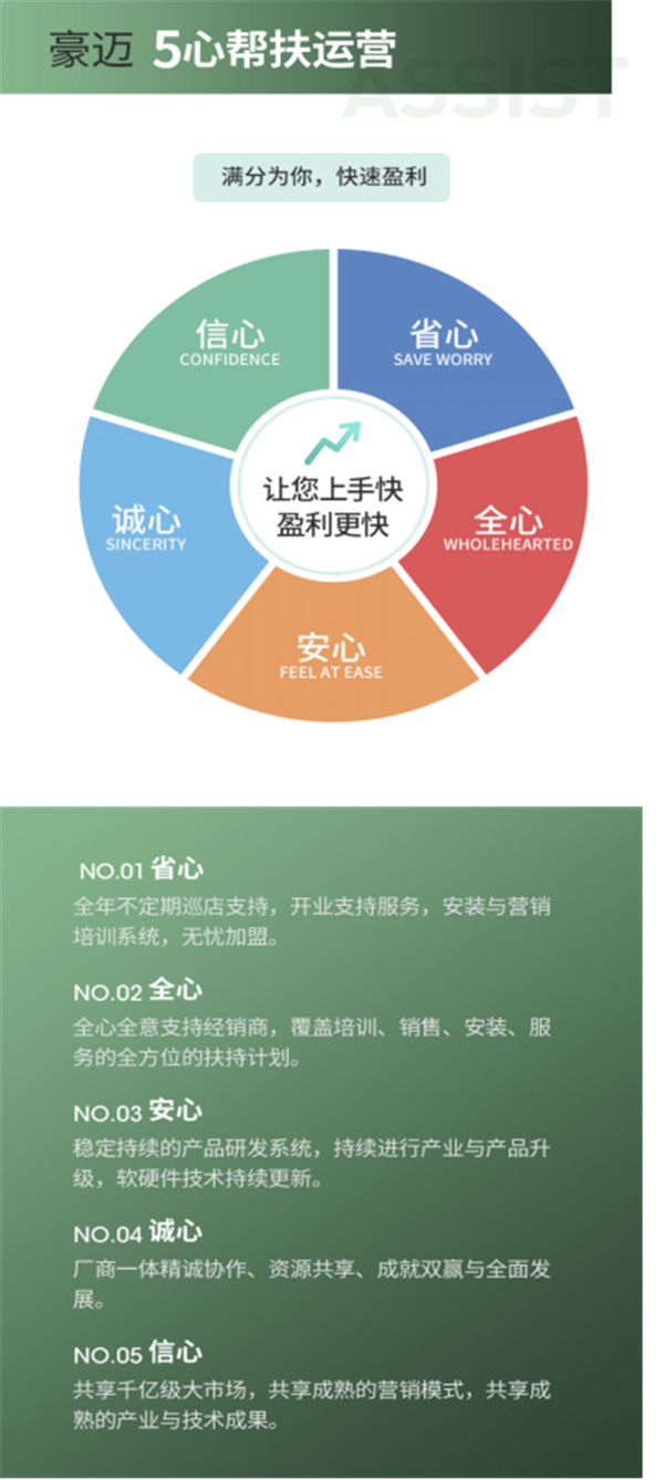 豪迈木门：等你加入 一起抢占2021财富风口