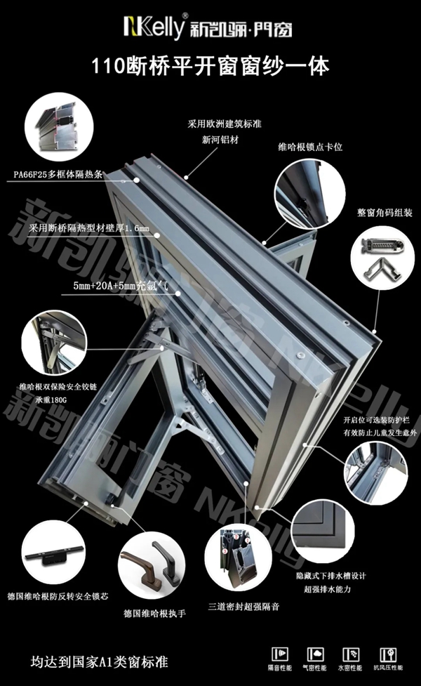 新凯骊门窗:回顾2020,展望2021 新凯骊门窗:回顾2020,展望2021