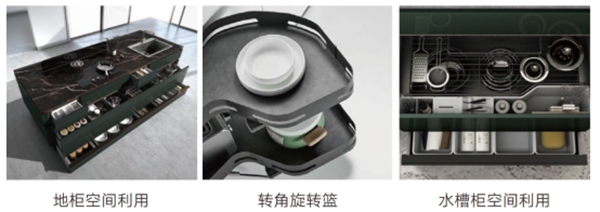 皮阿诺家居：您距理想厨房，只差一个“超级收纳”的距离