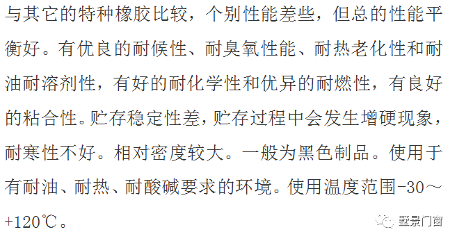 墅景门窗 | 密封胶条大集合