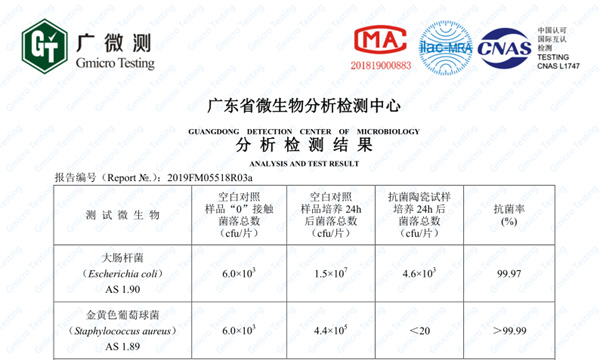 向“空白领域”发起挑战，欧神诺陶瓷抗菌砖又获科技创新奖！