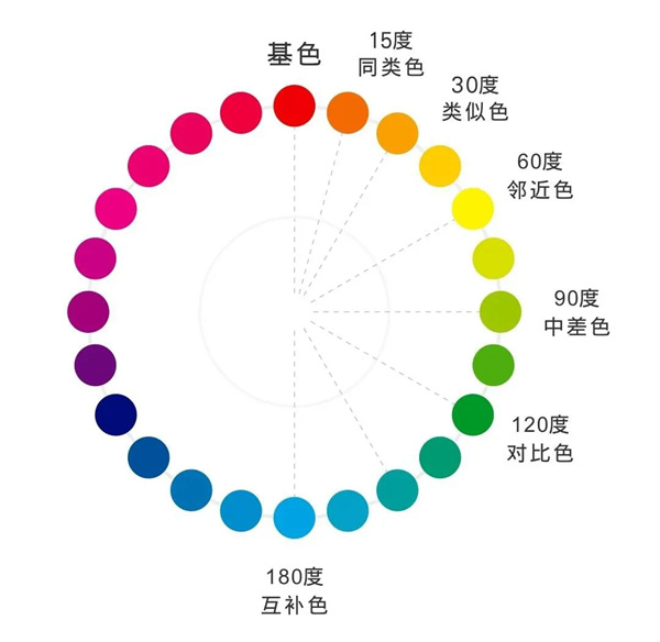 布言布语色彩搭配小技巧，怎样出“色”？