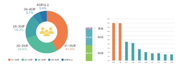 皮阿诺:你距理想厨房,只差一个“超级收纳”的距离 皮阿诺:你距理想厨房,只差一个“超级收纳”的距离