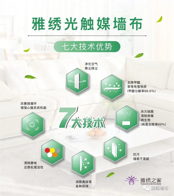 雅绣墙布:年末将近,你的家装心愿完成了吗? 雅绣墙布:年末将近,你的家装心愿完成了吗?