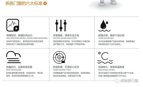 探寻邦维斯系统门窗匠心品质之路