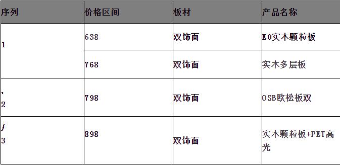 蒂莱斯启动“匠心15载,好戏连台”庆典活动 蒂莱斯启动“匠心15载,好戏连台”庆典活动
