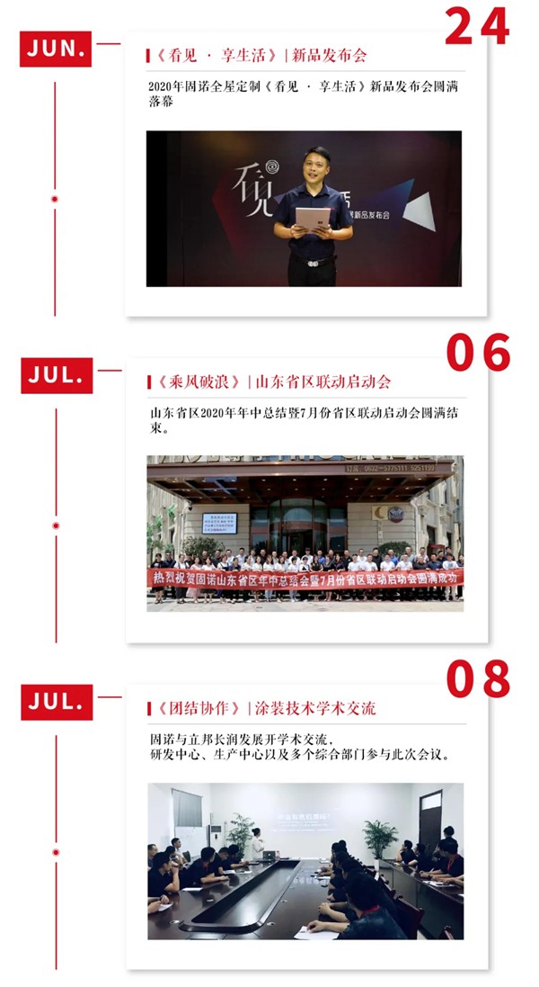 固诺家居2020年度《足 · 迹》TOP榜 固诺家居2020年度《足 · 迹》TOP榜