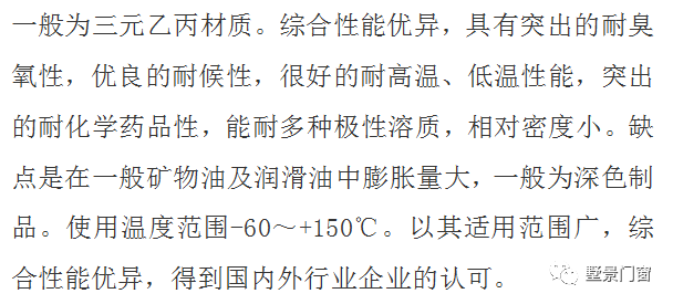 墅景门窗 | 密封胶条大集合