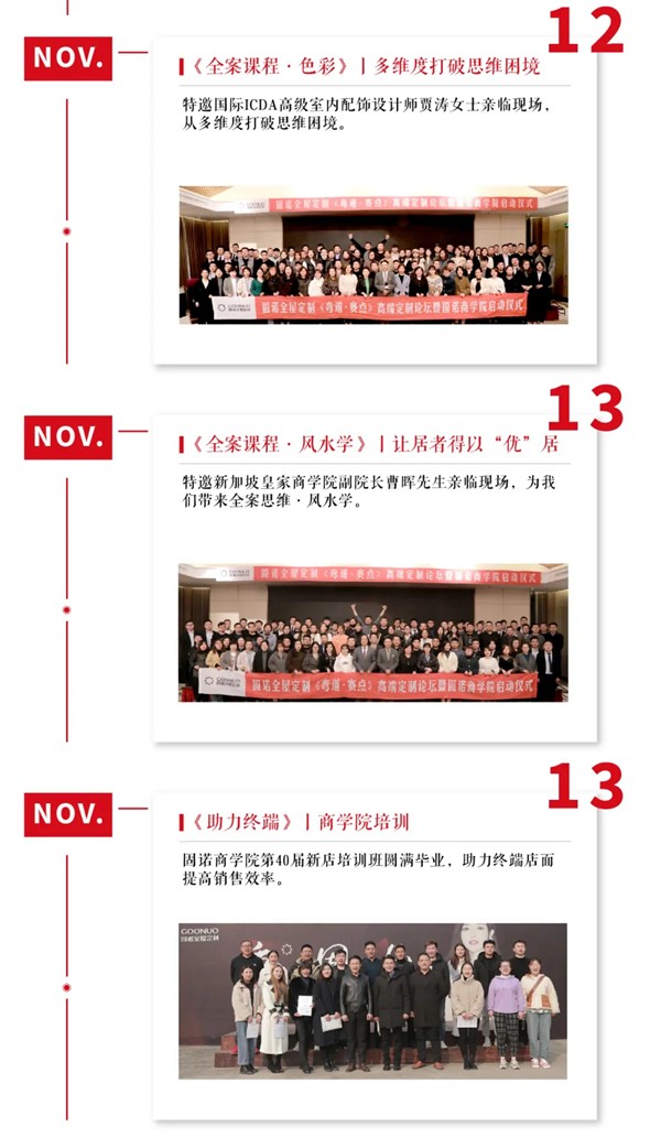 固诺家居2020年度《足 · 迹》TOP榜 固诺家居2020年度《足 · 迹》TOP榜