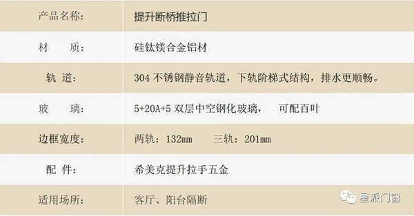 您不得不知道的星派提升断桥推拉门！