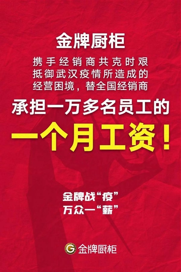 捷报！金牌厨柜荣获2020消费者信赖十大橱柜品牌、2020家居上市公司企业社会责任榜等多奖项！
