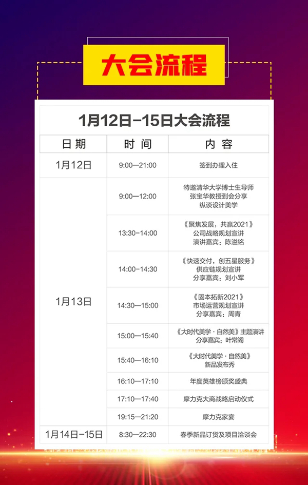 6大亮点聚焦2021摩力克＆印象派品牌盛典暨新品发布会
