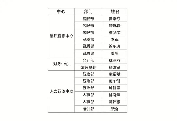 劳卡全屋定制：致敬英雄，谁持彩练当空舞？