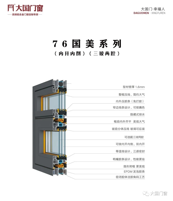 乘风破浪·新品亮相！大国门窗高颜值实力新品不得不看！