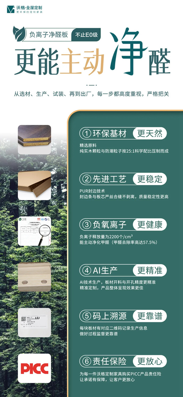 沃格全屋生态定制：空气不流通，如何营造一个健康的家居环境？