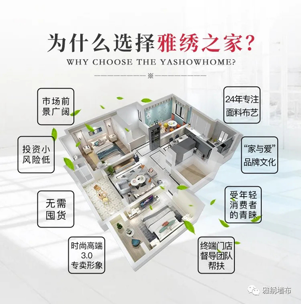 雅绣墙布合伙人招募火热进行中，共赴掘金之旅，合作共赢未来！