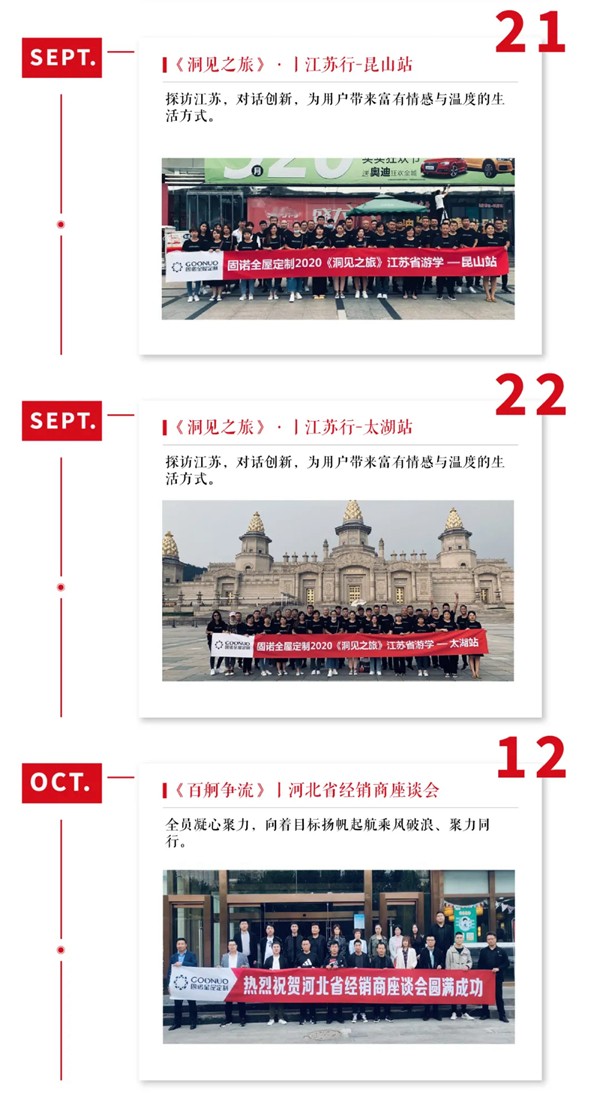 固诺家居2020年度《足 · 迹》TOP榜 固诺家居2020年度《足 · 迹》TOP榜