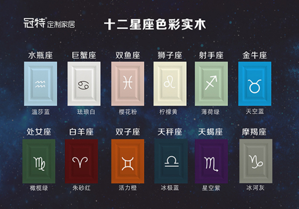 入局全屋定制，这三个要点一定要知道！