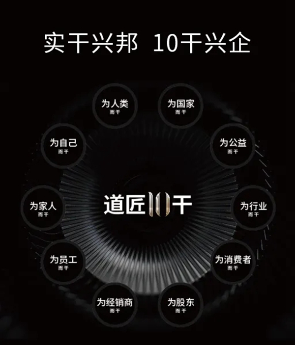 道匠门窗:匠心智造,匠心守护 道匠门窗:匠心智造,匠心守护