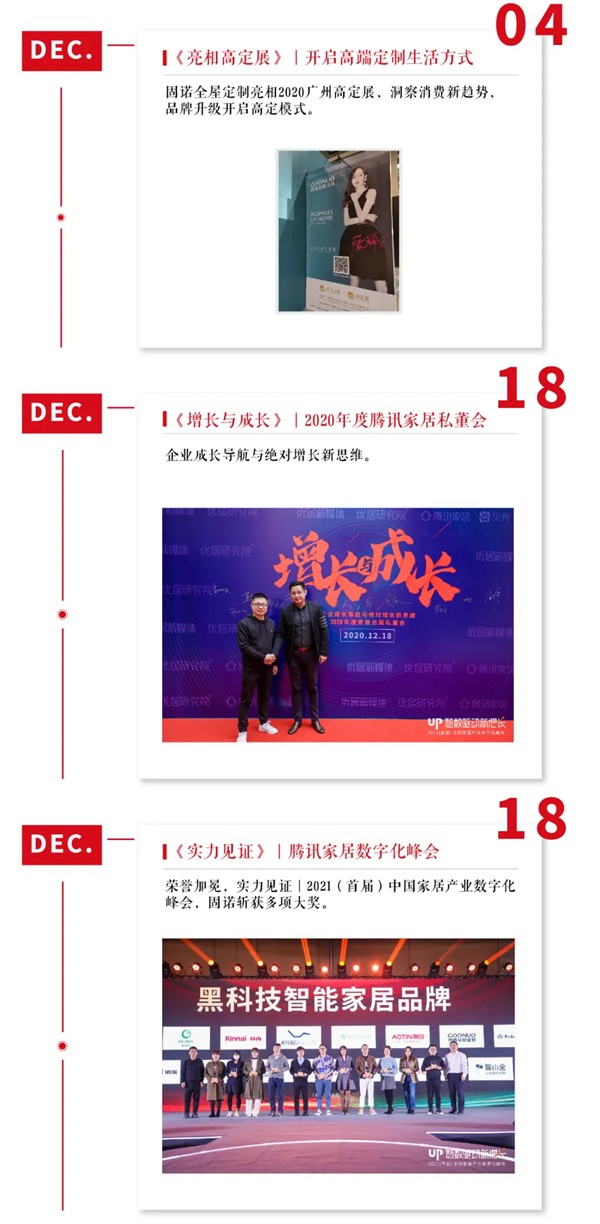 固诺家居2020年度《足 · 迹》TOP榜 固诺家居2020年度《足 · 迹》TOP榜