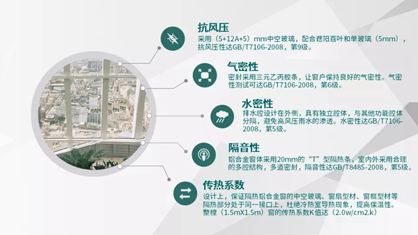 伟业筑起抵御新冠病毒之窗 荣获一等奖
