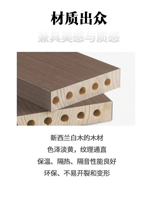 荣华居木门：从新西兰漂洋过海10610公里，只为成就一扇好木门