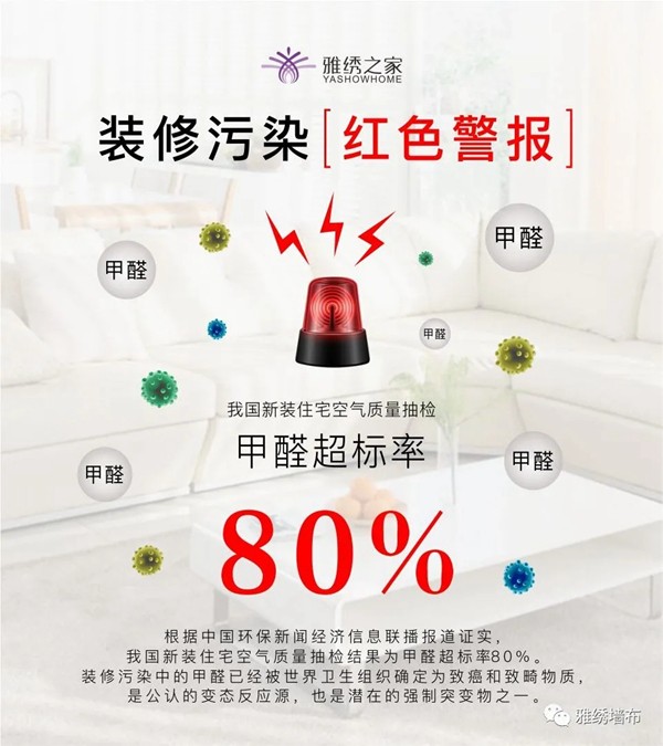 雅绣墙布:年末将近,你的家装心愿完成了吗? 雅绣墙布:年末将近,你的家装心愿完成了吗?