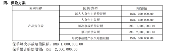 红橡树门窗品牌2020大事件一起看 红橡树门窗品牌2020大事件一起看