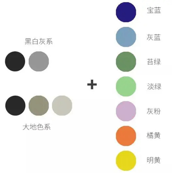 瑞宝软装：3条软装搭配法则，家居变美法宝