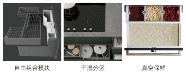 皮阿诺:你距理想厨房,只差一个“超级收纳”的距离 皮阿诺:你距理想厨房,只差一个“超级收纳”的距离