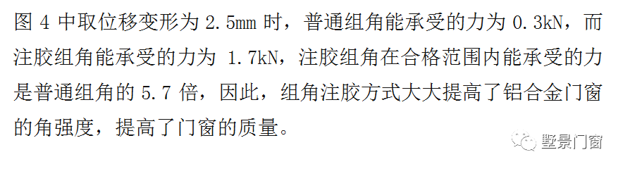 墅景门窗 | 注胶组角对门窗角强度的影响
