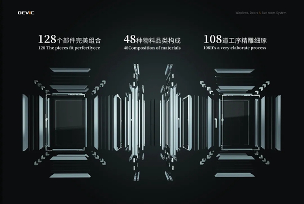 德威克门窗:您与温暖之间只差一扇好门窗 德威克门窗:您与温暖之间只差一扇好门窗