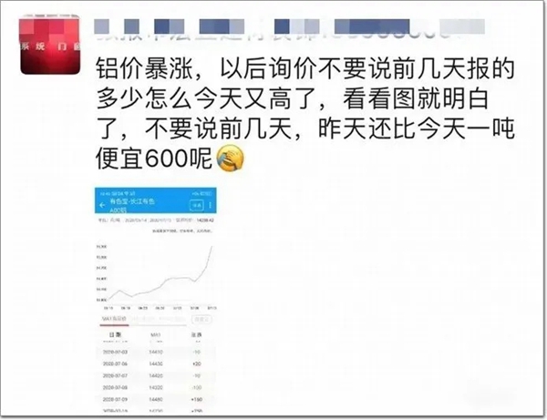 亚材门窗：年底门窗“涨价潮”刷爆朋友圈，买门窗要趁早！
