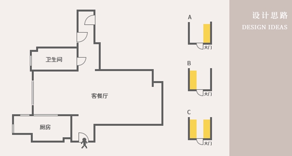 溪岸设计师说：不同玄关中，玄关柜的摆放技巧