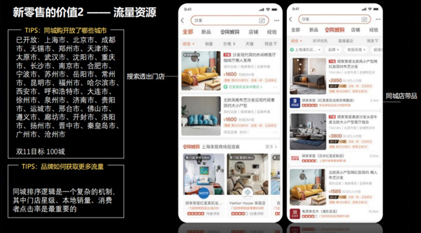 蒂诺一全屋定制：打造数字化运营 开启“门店经济”新模式