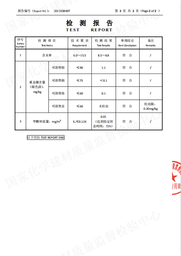 一一木门：听说，闭眼装修更不会出错