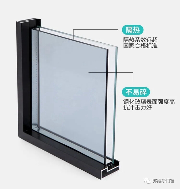 探寻邦维斯系统门窗匠心品质之路