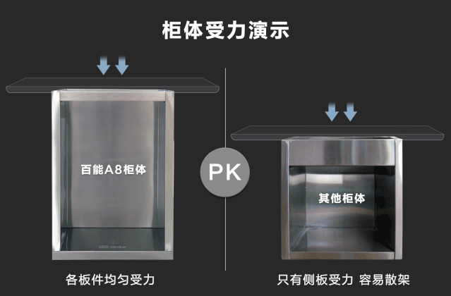 百能不锈钢家居荣获两大行业奖项!