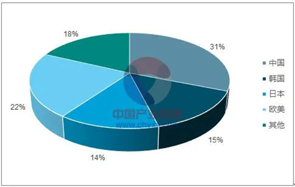 中国90%的智能锁需求就在这，等你抢占！（内含年度钜惠补贴！）