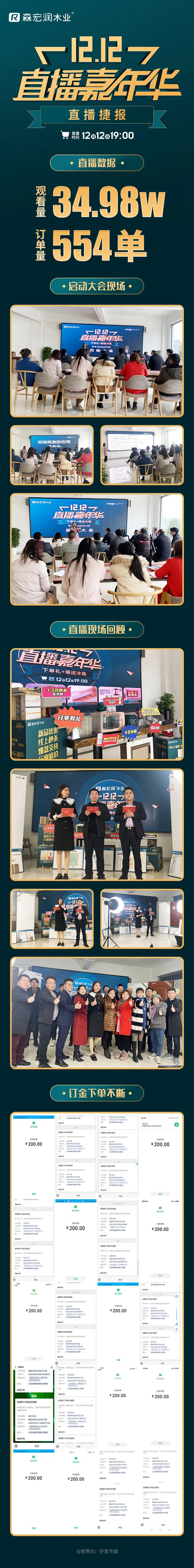 森宏润木业“双十二直播嘉年华”活动圆满结束！